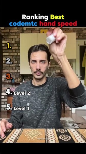 Ranking Best Codemtc hand speed