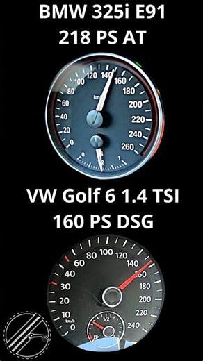 BMW 325i touring E91 AT 218 PS vs. VW Golf 6 1.4 TSI DSG 160 PS 0-180 kmh Acceleration Comparison