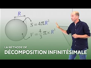 La méthode de décomposition infinitésimale