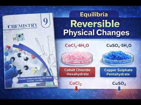 Reversible Physical Changes | Equilibria | Hydrated Salts & Color Shifts class 9 chemistry