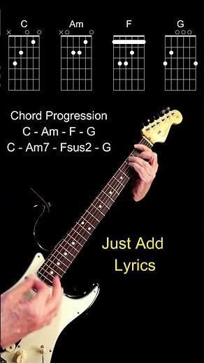 1 - 6 - 4 - 5 Guitar Chord Progression in C