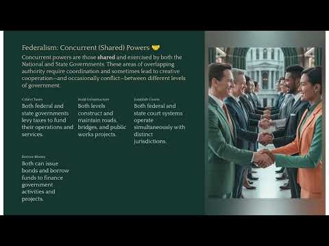 Grade 9 Civics & Government | Constitutional Principles | Foundations of the U.S. Government