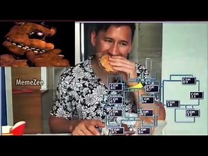 the ultimate fnaf shitpost compilation