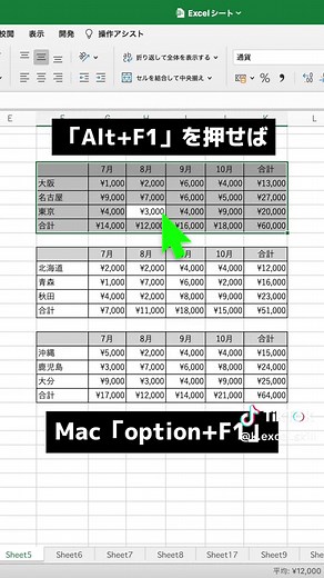 残業ゼロにしたい人へ👇 🎁無料3特典配布中🎁 ・初心者向けｼｮｰﾄｶｯﾄMAP ・すぐ使える時短関数24選 ・ｼｮｰﾄｶｯﾄ待ち受け160パターン ↓詳しくはプロフィールチェック↓ @k.excel.skill ＝＝＝＝＝＝＝＝＝＝＝＝＝＝＝＝＝＝＝＝ 今回の投稿について、 コメントで教えてください！ ・参考になった！ ▶ 🔥 ・知ってた！ ▶ 👍 ・参考にならない！ ▶ 💦 コメントしてくだされば、 参考になる情報が届きやすくなります！ ＝＝＝＝＝＝＝＝＝＝＝＝＝＝＝＝＝＝＝＝ 〜〜〜〜〜〜〜〜〜〜〜〜〜〜〜〜〜〜〜〜 ◆Kのプロフィール◆ ・新人の時、優秀上司にExcel知識を叩き込まれました。 ・学校で教えてくれなかった仕事専用のExcel知識を発信中！ ・「Excelのことなんて上司に聞けない」悩みをここで解消！ ・ 24歳 社会人2年目 SE 〜〜〜〜〜〜〜〜〜〜〜〜〜〜〜〜〜〜〜〜 他のExcel知識を知りたい方は、 @k.excel.skill をチェック！！ #エクセル #excel #エクセル時短 #エクセル時短ワザ
