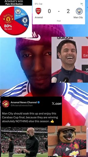 Arsenal vs Man City Carabao Cup Final 2020
