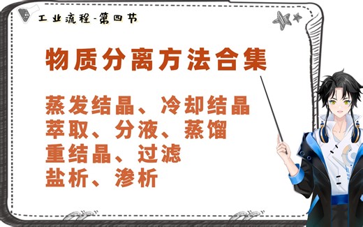 工业流程-04-物质分离方法