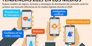 7 tendencias en los medios digitales para el 2019