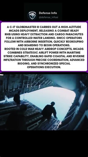 C-17 MCADS Boat Drop | SWCC High-Altitude Maritime Insertion