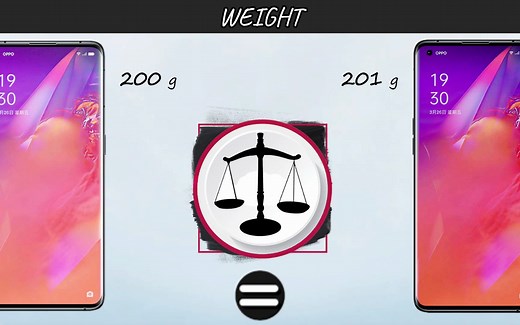 Oppo Find X4 VS Oppo Find X4 Pro 对比，你更喜欢哪个呢？