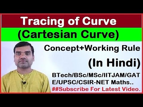 Tracing of Cartesian Curve in Hindi (Part-I)