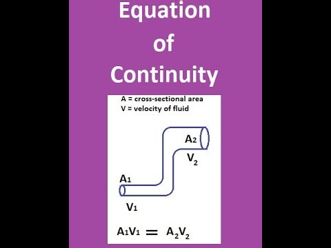 Equation of Continuity