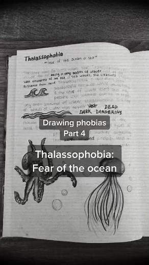 Drawing Phobias Exploration: Dive into the World of Fear