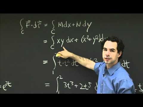 Line integrals: parametrization independence | MIT 18.02SC Multivariable Calculus, Fall 2010