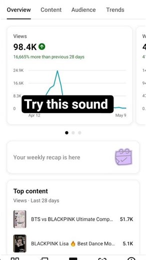 Try this sound.🍑Most Viral Sound on YouTube Shorts 🔥 Trending Edit 2026