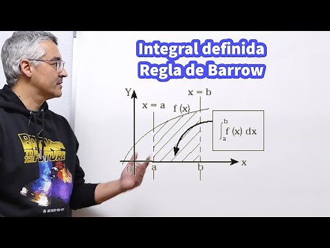 Integral definida. Definición y conceptos básicos.