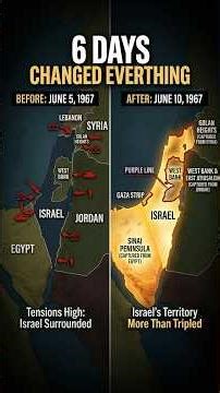 How Israel Won a War in Just 6 Days