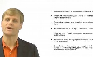 What is Law: Jurisprudence