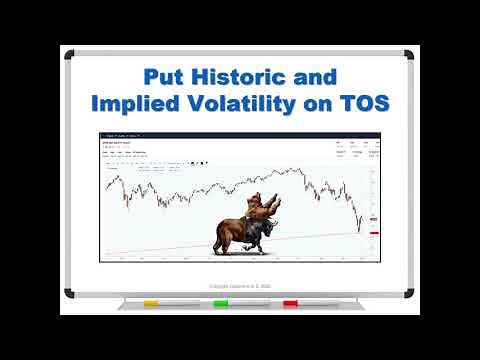 Put Historic and Implied Volatility on Think or Swim (TOS)