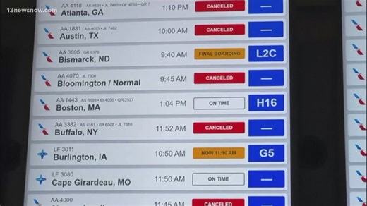 Millions of travelers struggle with weather as they return from Thanksgiving