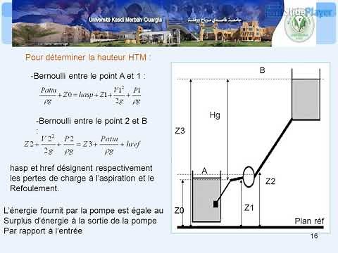 Formation Pompes Centrifuges