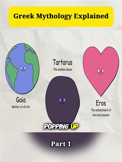 Greek Mythology Explained - ep1 #mythology #explained #mythologytiktok #greek