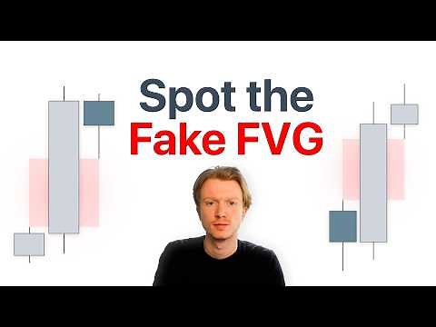The Secret FVG that we don’t trade back into: BreakAway Gap