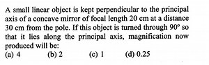 A small linear object is kept perpendicular to the principal ax... | Filo