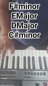 F# Minor | E Major | D Major | C# Minor Keyboard Tutorial by Shivesh 🎶