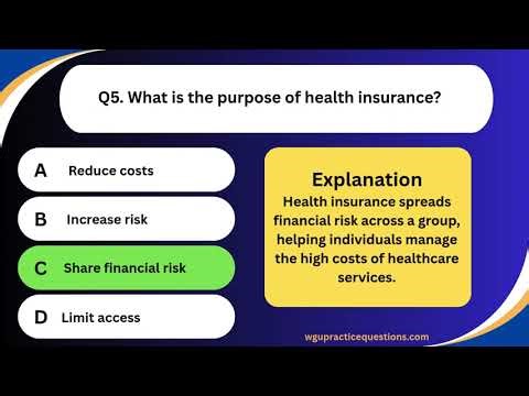 D223 Healthcare Policy and Economics Practice Questions
