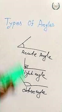 Types of Angles Explained 📐