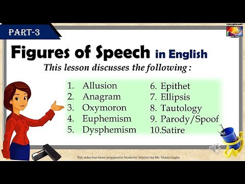 Top Figures of Speech in English (Vocabulary| Grammar Lessons)