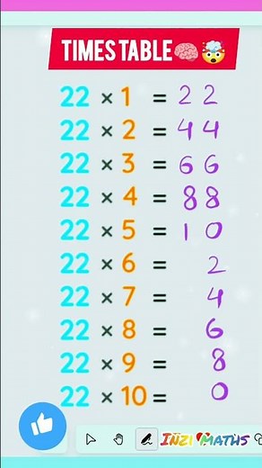 Multiplication Times Table made Easy🔥!| #mathshorts #learnmath #mentalmath