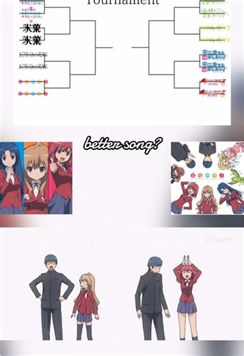 Anime Song Tournament Featuring Toradora Openings