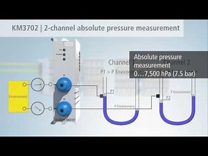 EN | KM37xx pressure measuring Bus Terminals from Beckhoff