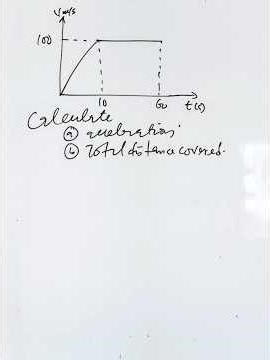 How to Calculate The Total Distance from Velocity-Time graph 📈