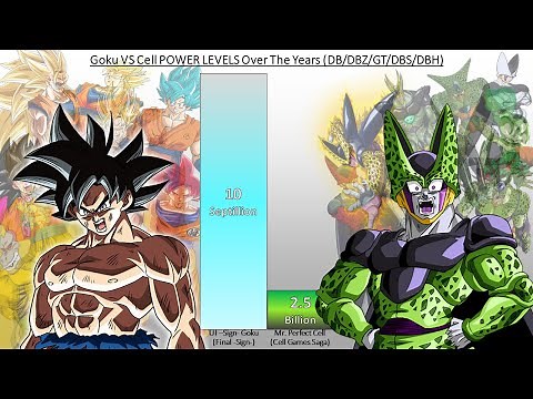 Goku VS Cell POWER LEVELS Over The Years (DB/DBZ/DBGT/DBS/DBH)