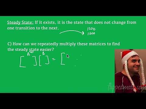 AP Precalculus – 4.14 Matrices Modeling Contexts