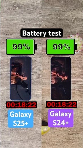 Samsung Galaxy S25+ vs Galaxy S24+ battery test!