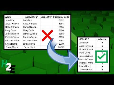 How to Remove All Blank Characters in Excel
