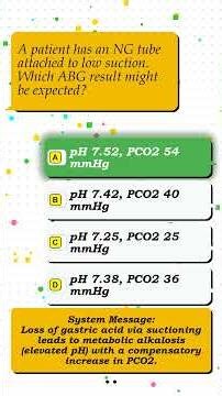 Master The 2026 NCLEX PN With These Essential Practice Questions And Answers