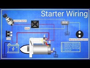 Starter Wiring Explained | Car Fix