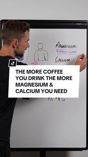 Effects of Coffee on Mineral Absorption: Magnesium & Calcium
