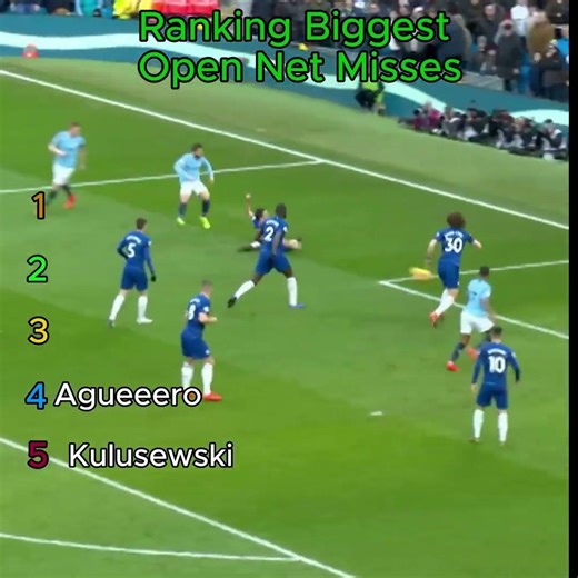 Ranking Biggest Open Net Misses #football #trending