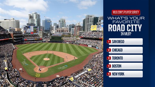 Players' favorite road cities