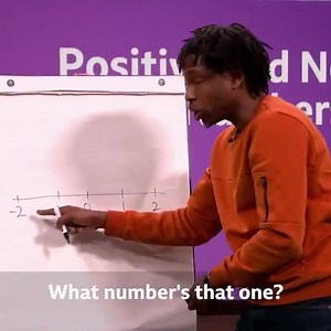 205K views · 272 reactions | From Monday 11th Jan, we’re going on the telly! 3 hours of primary programming on CBBC from 9am including Bitesize Daily and Live Lessons. Secondary students tune in to BBC Two for Bitesize Daily, drama adaptations and factual titles. PLUS, Bitesize Daily will be on Red Button every week day and on BBC iPlayer on demand. | BBC Radio 2 | Facebook