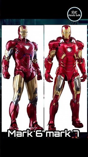 [Iron Man] Iron Man Powered Suit Complete Abilities & Suit Summary #IronMan #rkmovietalk #ironman