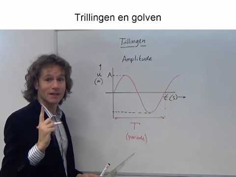 Vibrations and waves 1: What is a vibration