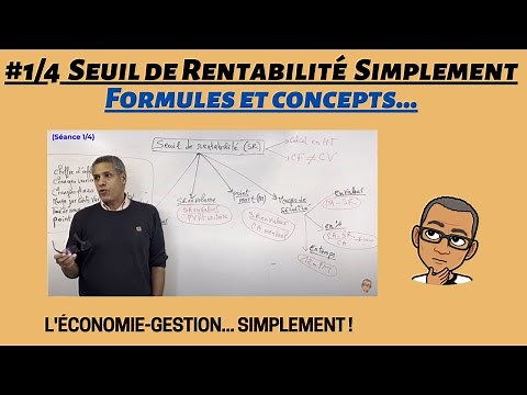 #1/4# Break-even point simply (Concepts and formulas...)