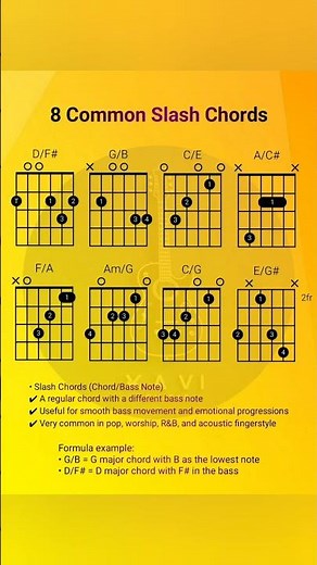 8 commonly used Slash Chords (Chords/Bass Note) 🎸