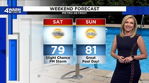 2.2K views · 13 reactions | Weather: What to expect this weekend around Metro Detroit! | WDIV Local 4 / ClickOnDetroit | Facebook